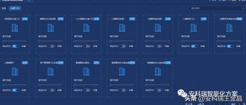 物聯(lián)網(wǎng)技術(shù)研發(fā)賦能建筑能耗預(yù)測(cè)系統(tǒng) 構(gòu)建智能化節(jié)能新范式